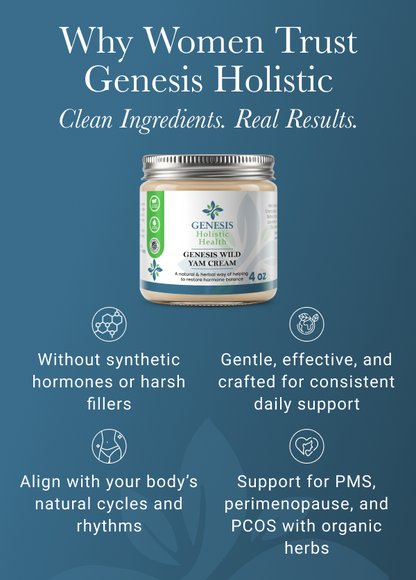 Genesis Wild Yam Hormone Cream™