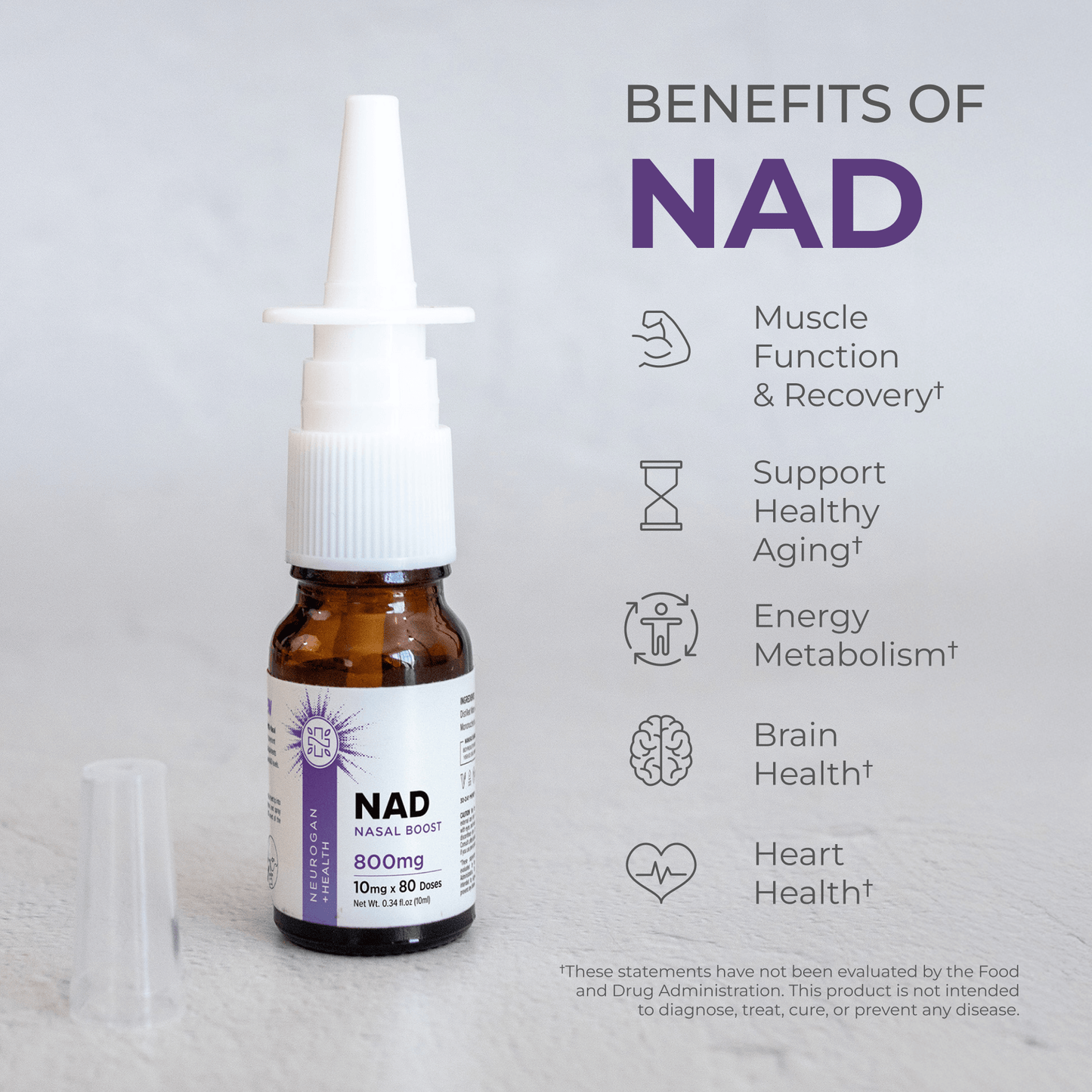 NAD Nasal Spray