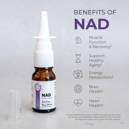 NAD Nasal Spray