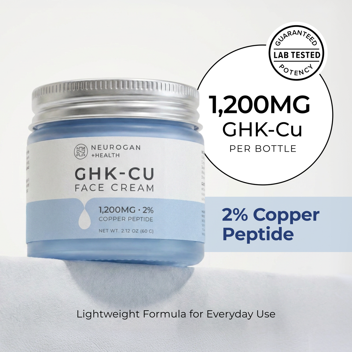 Copper Peptide Face Cream | GHK CU Peptide Daily Moisturizer