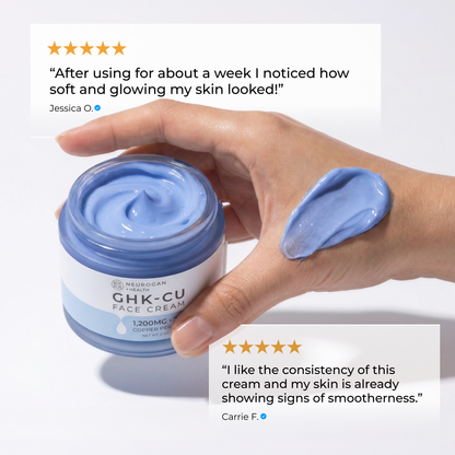 Copper Peptide Face Cream | GHK CU Peptide Daily Moisturizer