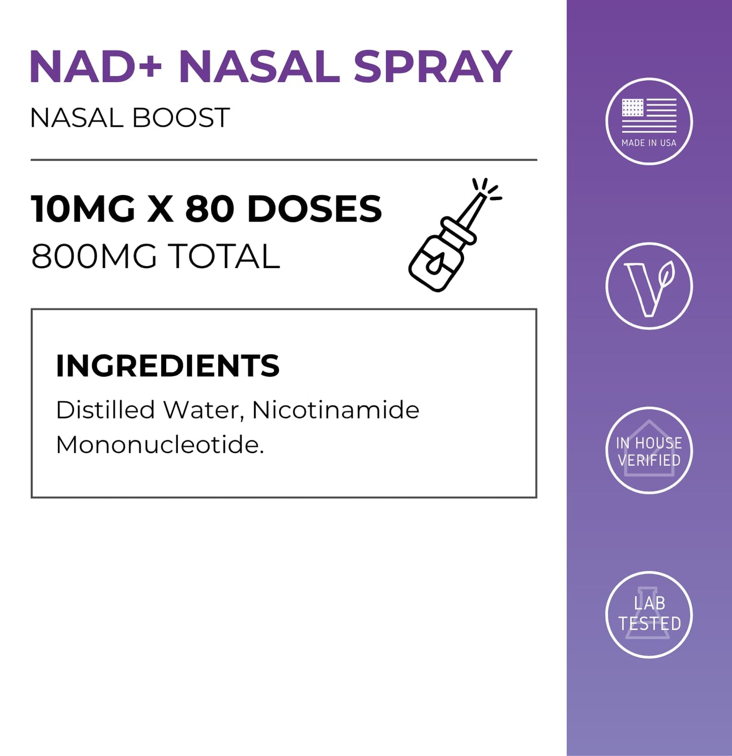 NAD Nasal Spray
