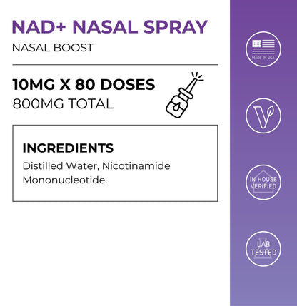 NAD Nasal Spray