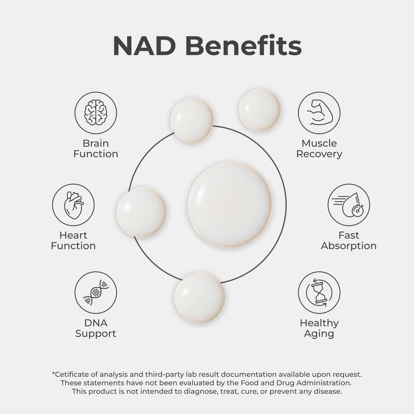 NAD+ Liquid Drops