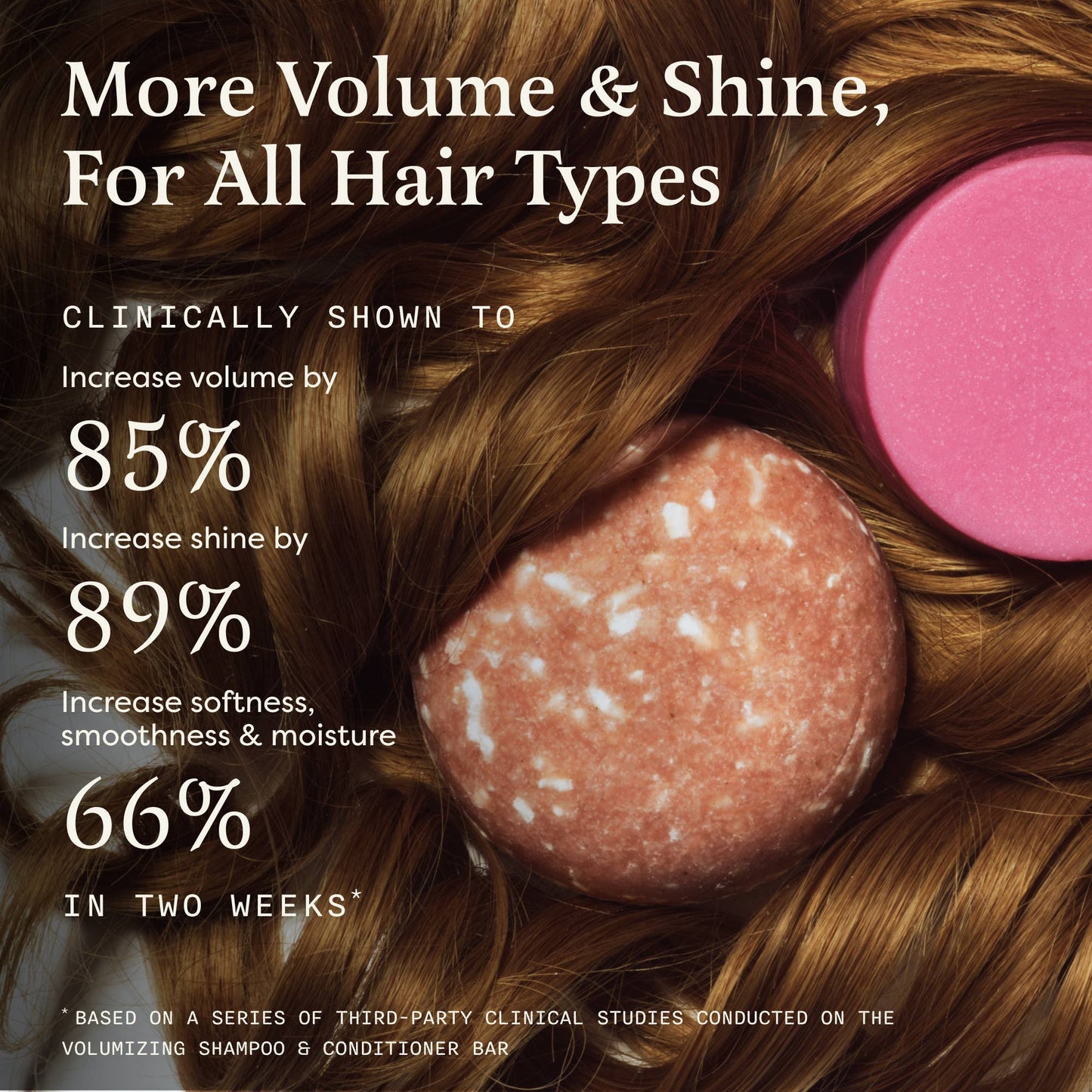 Shampoo & Conditioner Set | Volumizing | Sweet Sandalwood